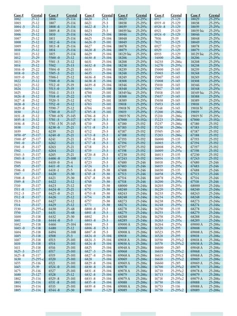 rolex x41900|rolex model number chart.